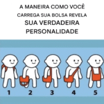Linguagem Corporal: O Significado de Carregar sua Bolsa 87782fa8-1060-469b-87fc-c881d9054dc7